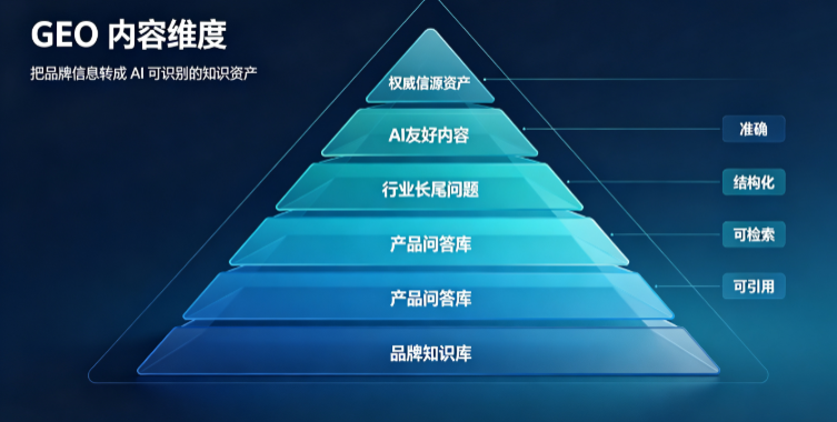 文章插图